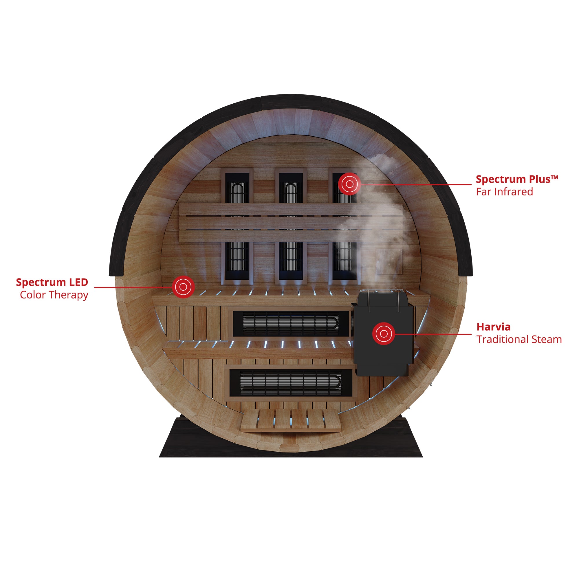 Finnmark FD-7 Thermo-Aspen Combination Outdoor Barrel Sauna