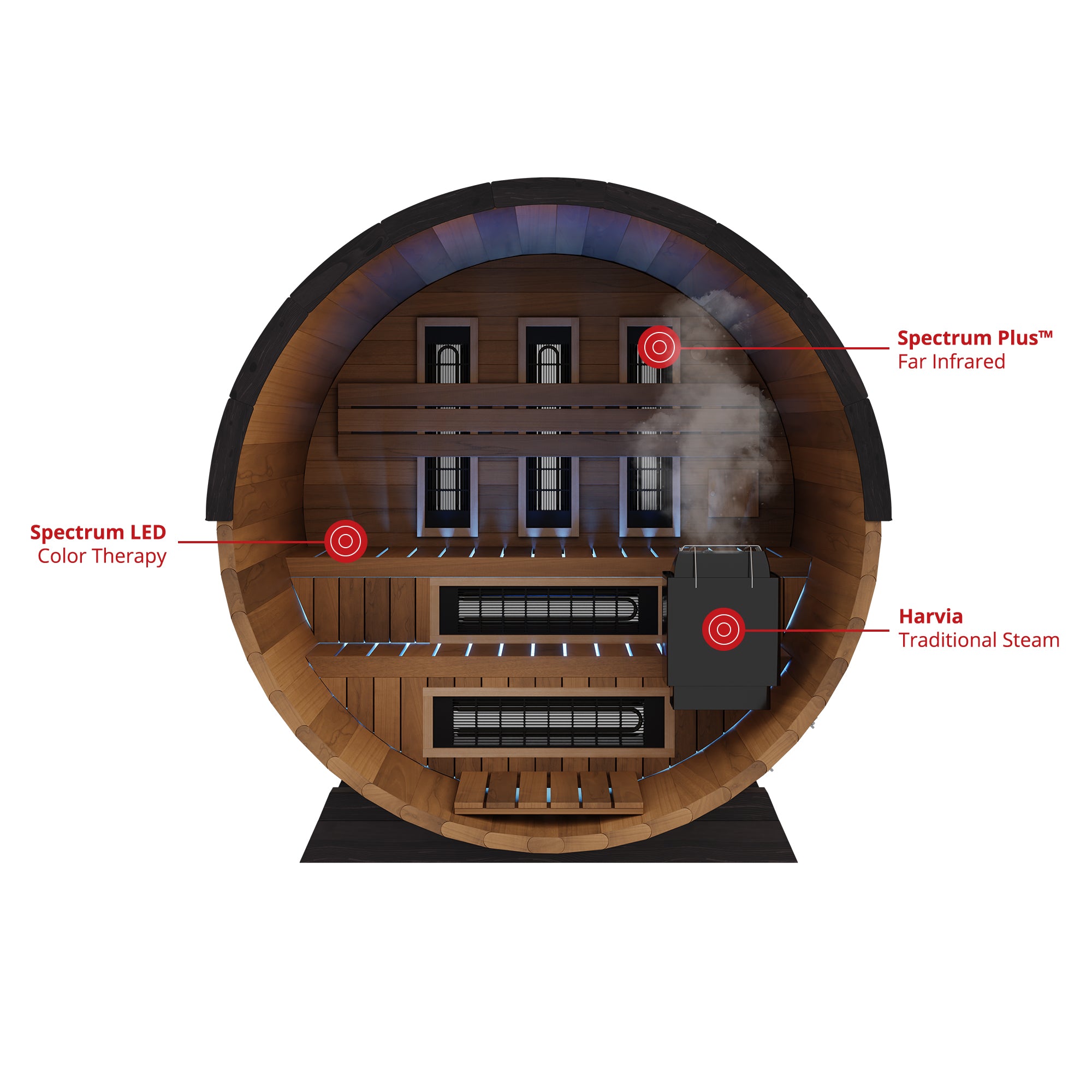 Finnmark FD-6 Cedar Combination Outdoor Barrel Sauna