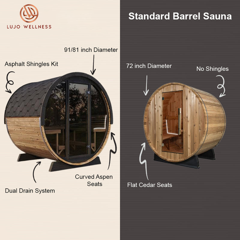 SaunaLife Model E6W Sauna Barrel-Window